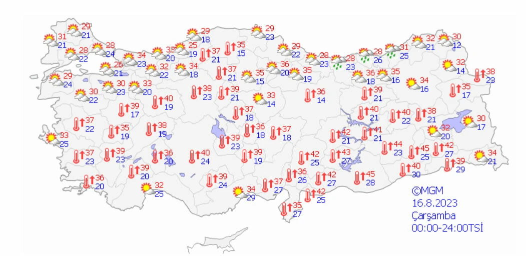 Serin havanın ardından kavurucu sıcaklar dönüyor! 12 Ağustos hava durumu