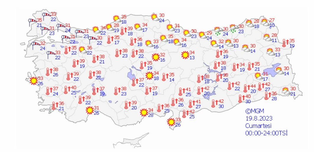 Basra sıcaklarının etkisi azalıyor! Marmara'da rüzgar hakim... İşte il il hava durumu (19 Ağustos 2023)