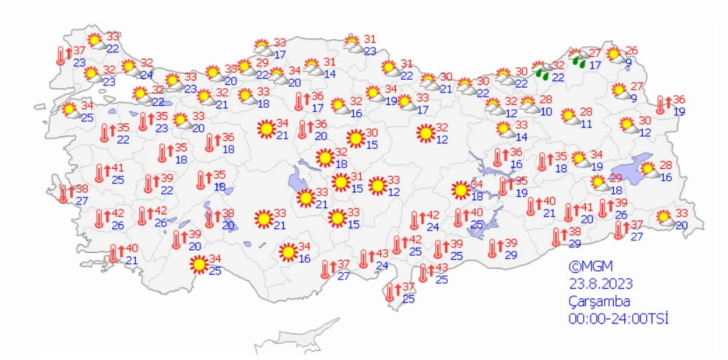 Basra sıcaklarının etkisi azalıyor! Marmara'da rüzgar hakim... İşte il il hava durumu (19 Ağustos 2023)