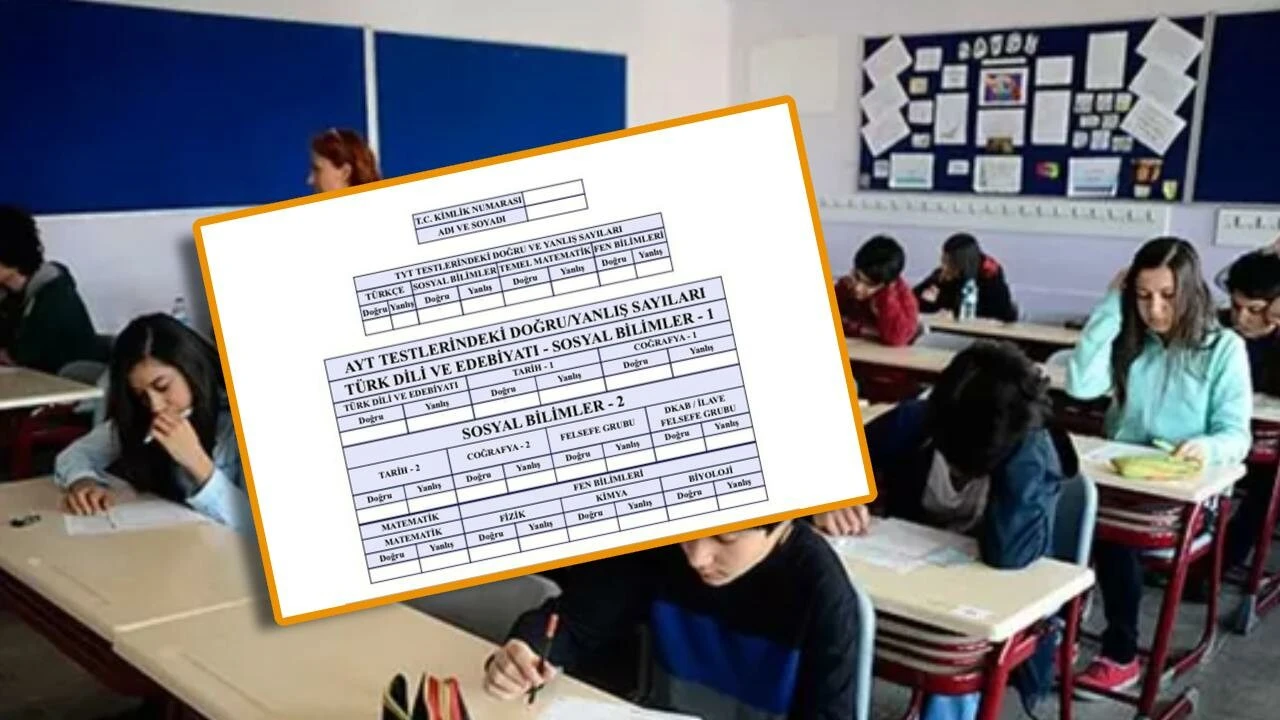 ÖSYM TERCİH SONUÇLARI NİHAYET AÇIKLANDI? ÖSYM YKS tercih sonuçları sorgulama ekranı