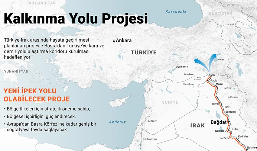 Irak resmen açıkladı: Körfez, Türkiye'ye bağlanacak