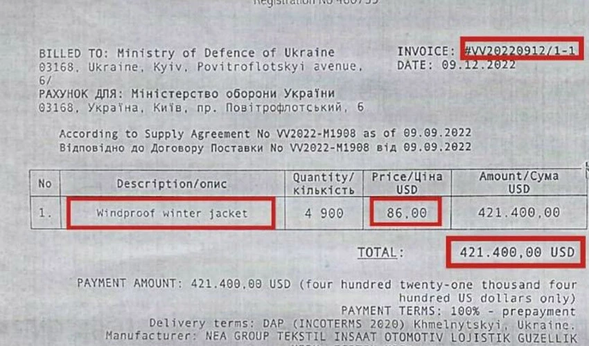 Türkiye'de 28 Ukrayna'da 86 dolar! Yetkililerin usulsüzlükleri gün yüzüne çıktı