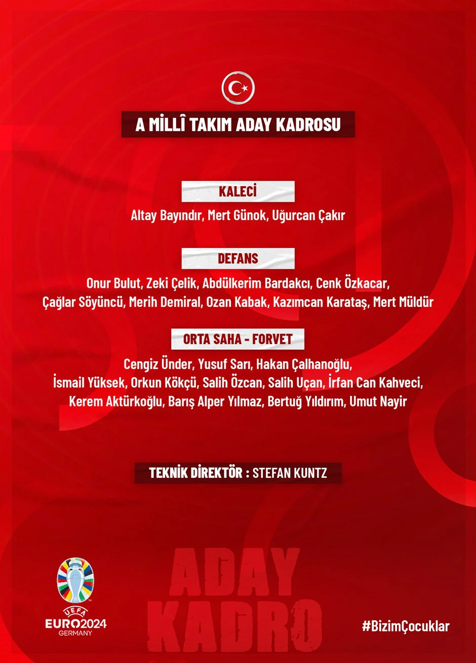 A Milli Takım'ın aday kadrosu belli oldu