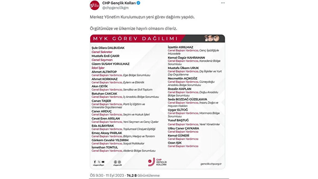 CHP'de değişimcilere tasfiye! İmamoğlu'na yakın isim görevden alındı