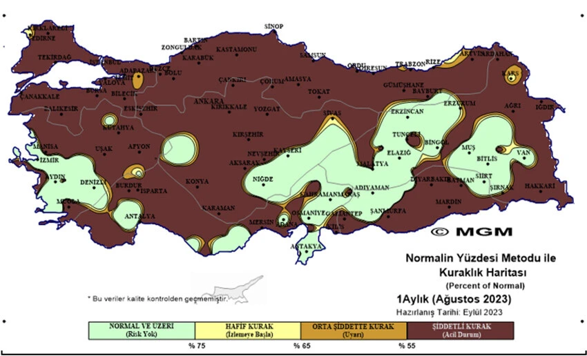 Türkiye son 33 yılın en kurak ağustosunu yaşadı