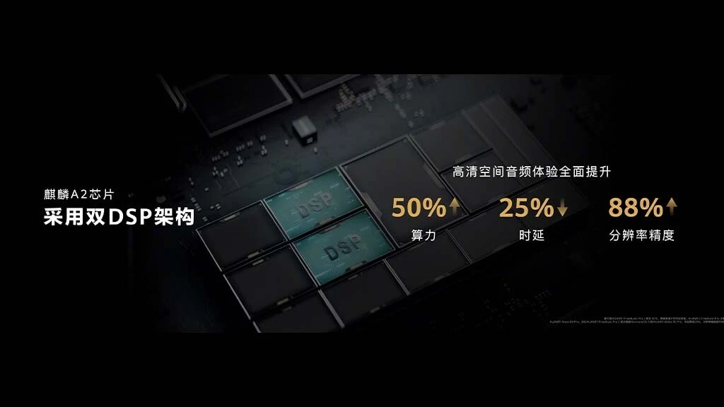 Huawei FreeBuds Pro 3 tanıtıldı: Kablosuz kulaklıkta çığır açan yenilikler!