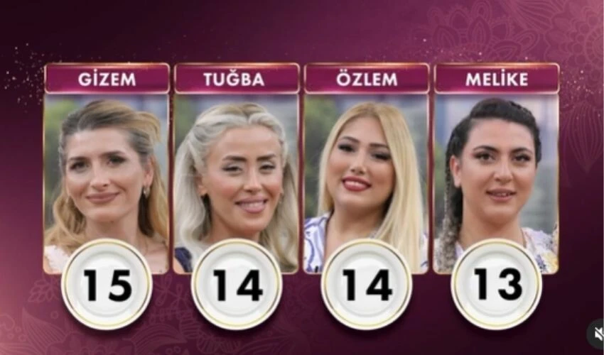 Gelinim Mutfakta 26 Eylül puan durumu! Bugün Gelinim Mutfakta'da kim birinci oldu?