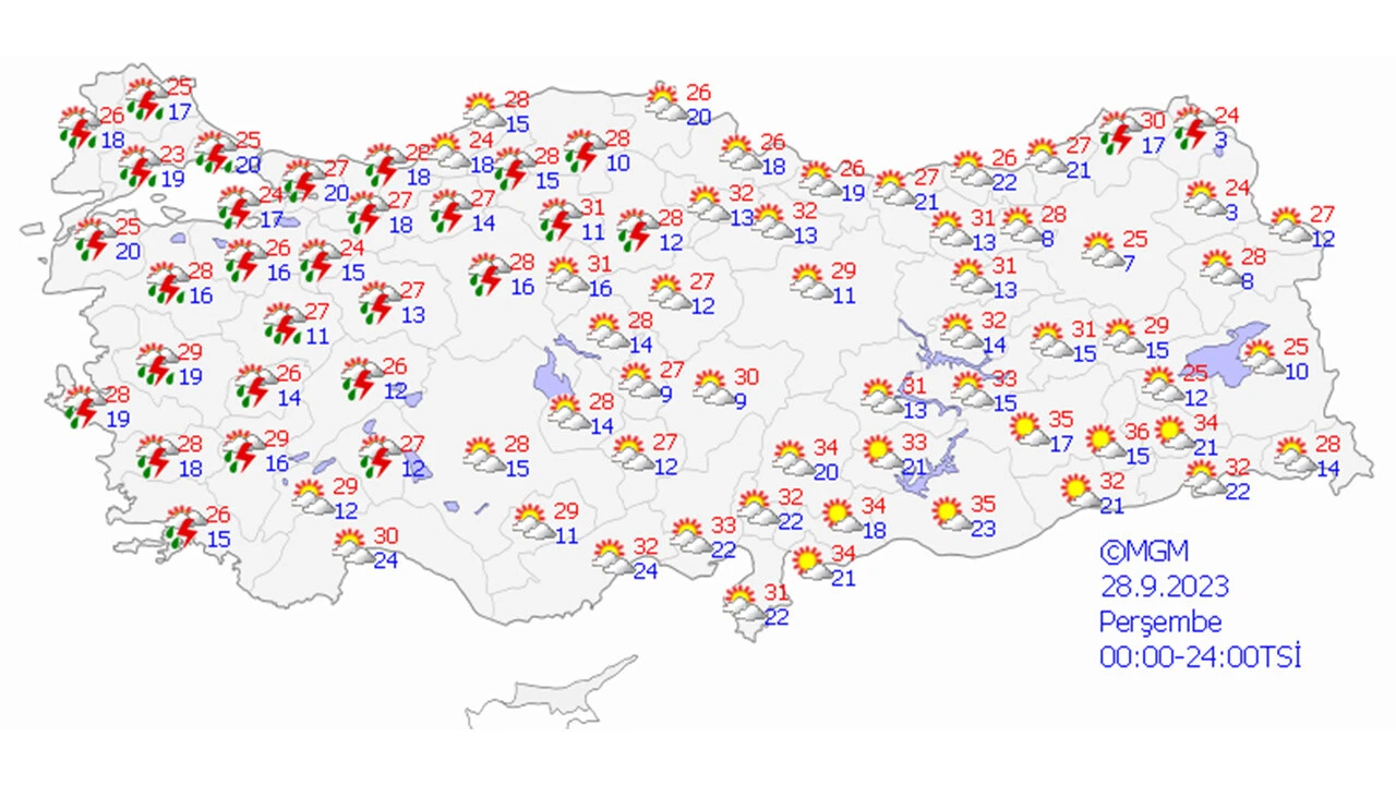 28 Eylül hava durumu