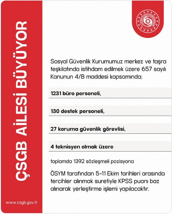 SGK sözleşmeli personel alımı yapacak! Bakan Işıkhan duyurdu: 1392 kadro açıldı