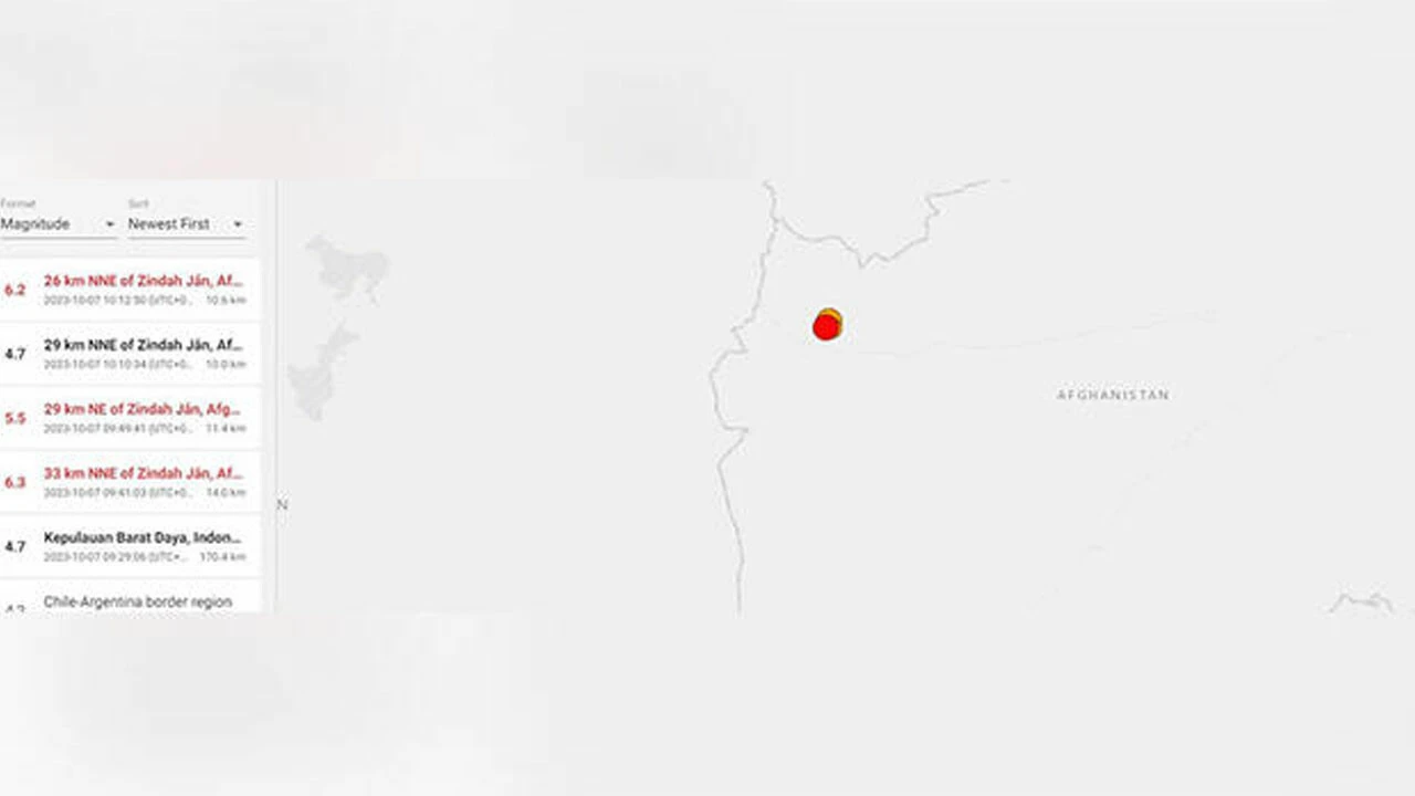 Afganistan'da 8 deprem peş peşe: En düşük şiddetlisi 4,8 büyüklüğünde