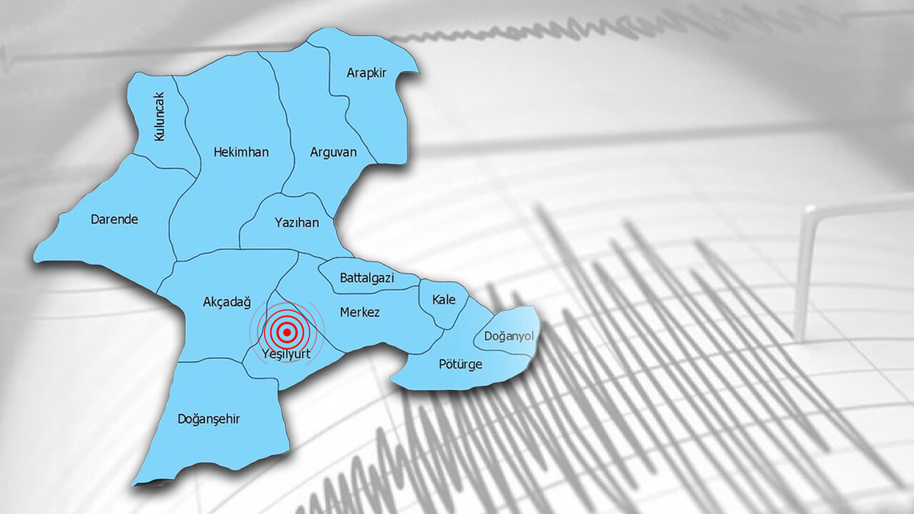 Malatya&#039;da korkutan deprem! AFAD&#039;dan son dakika deprem açıklaması