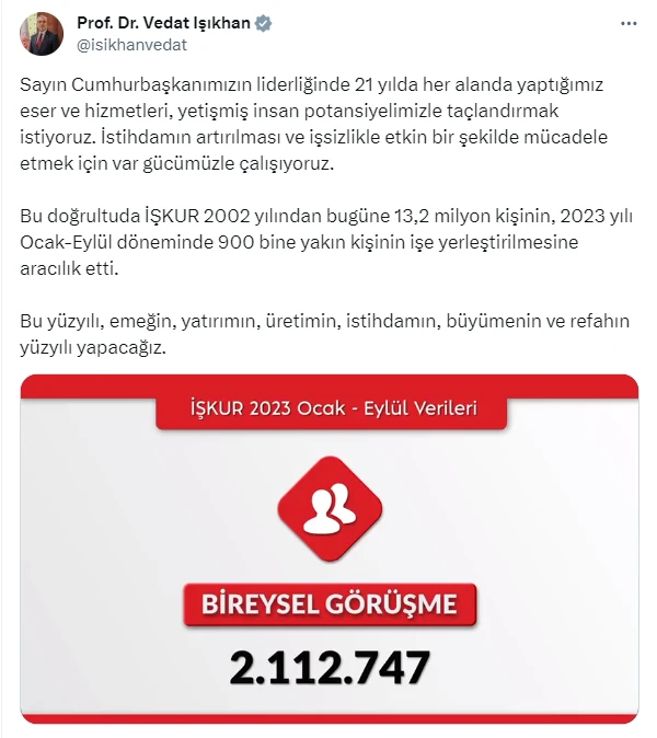 İŞKUR iş ilanlarıyla 900 bin kişiye ekmek kapısı oldu! 9 ayda yüzbinlerce personel alımına aracılık etti…