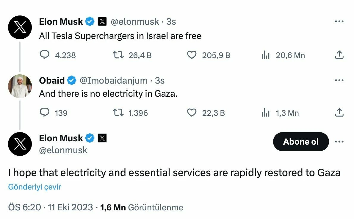 Elon Musk <a href=