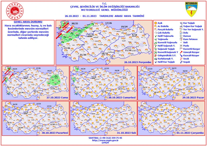 Meteoroloji saat vererek il il uyardı: Gök gürleyecek, rüzgar savuracak
