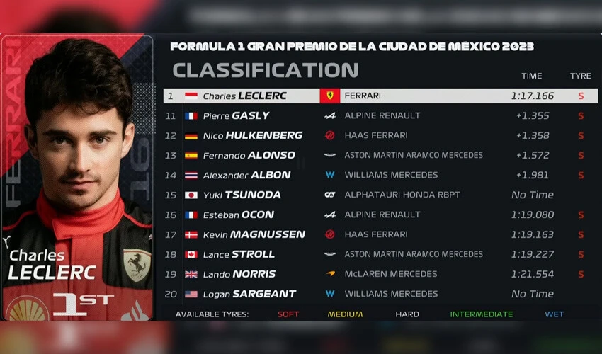 Charles Leclerc F1 Meksika Grand Prix'sinde pole pozisyonu <a href=