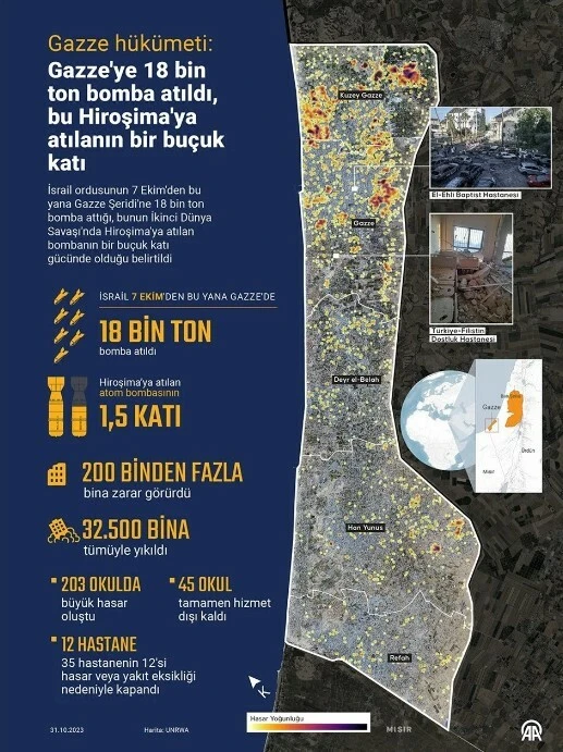 BM'de üst düzey istifa: Filistin'de yaşananlar soykırımdır