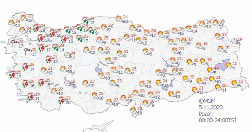 Hava durumu raporu yayımlandı.