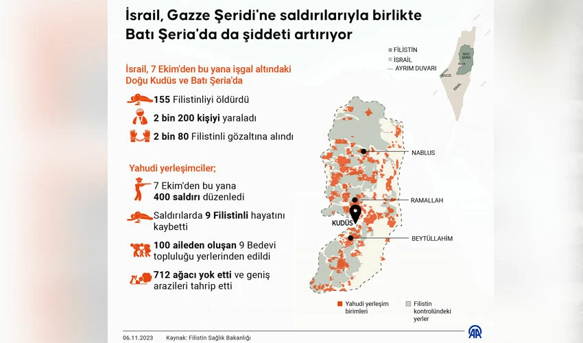 İsrail ölüm yağdırıyor! Gazze'de korkunç bilanço: Öldürülen Filistinlilerin sayısı 10 bini aştı