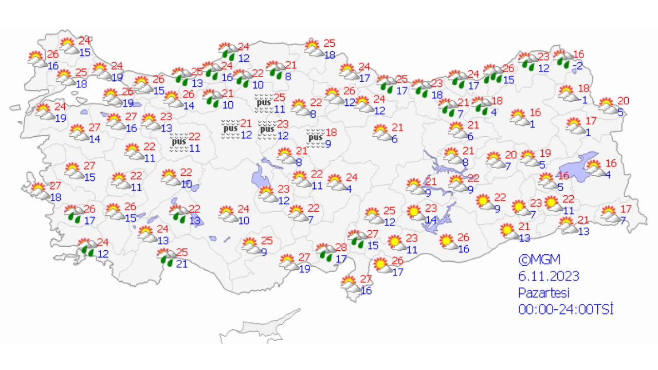 Meteoroloji'den yeni haftada sağanak uyarısı: 2 ilde çok şiddetli yağacak (6 Kasım 2023 Pazartesi il il hava durumu)