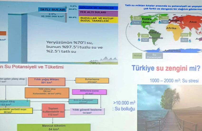 Türk profesörden dünyaya su uyarısı: Günde 6 bin çocuk ölüyor