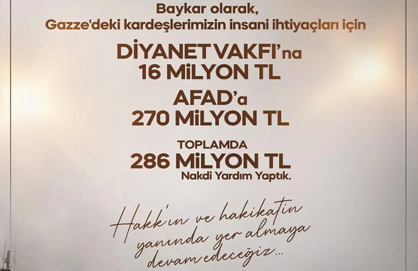 BAYKAR'ın Gazze'ye yardımı teslim edildi.