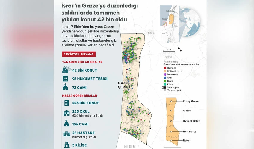 Son dakika! İsrail, Gazze'deki Sabra Camii'ni bombaladı: Çok sayıda ölü ve yaralı var