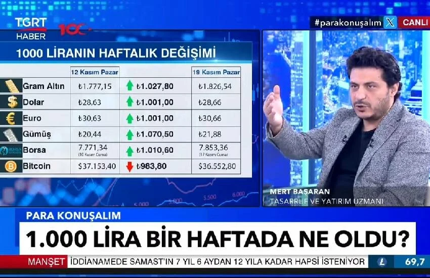 Ünlü yatırım uzmanından az parayla yüzde yüz kar elde etme formülü