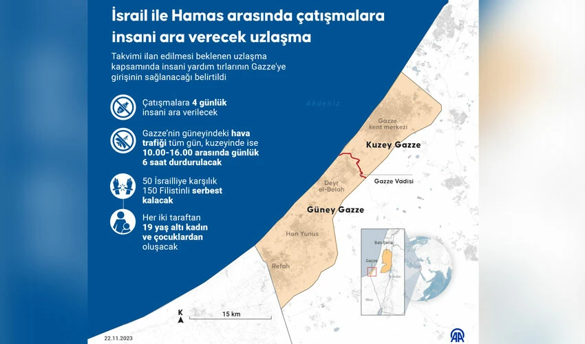 İsrail ve Hamas onayladı! Tüm gözler Katar'dan gelecek 'ateşkes başladı' açıklamasında