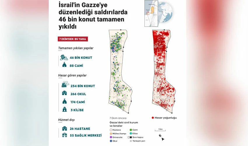 Gazze'de 4 günlük ateşkes başladı! Rehineler teslim edildi