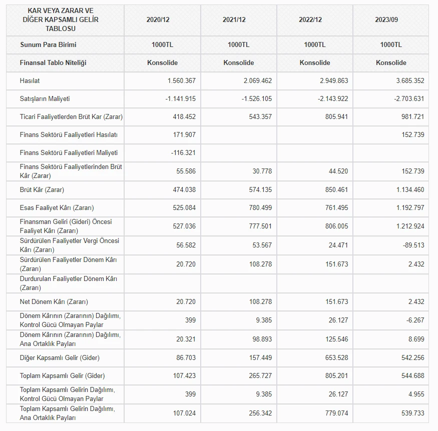 Karsan pazarını genişletiyor: İtalya’dan 44 milyon euroluk dev sipariş!