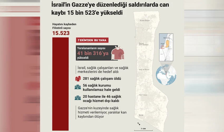 İsrail Gazze'deki kara işgalini genişletiyor: Yoğun yerleşim bölgesine saldırı başlattı