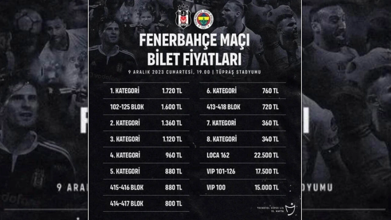 Beşiktaş - Fenerbahçe derbisinin bilet fiyatları belli oldu!  