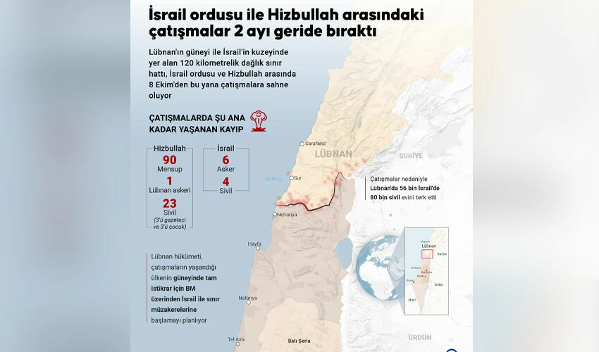 Gazze katliamında ikinci ay bitti... İsrail tanklarına El Kassam darbesi! Tek tek imha ettiler...