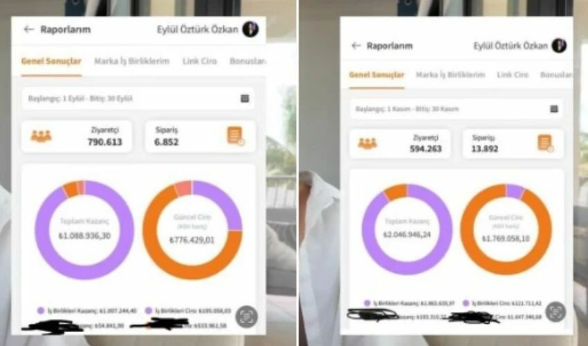Mal varlığına el konulan Eylül Öztürk, aylık kazancını açıkladı