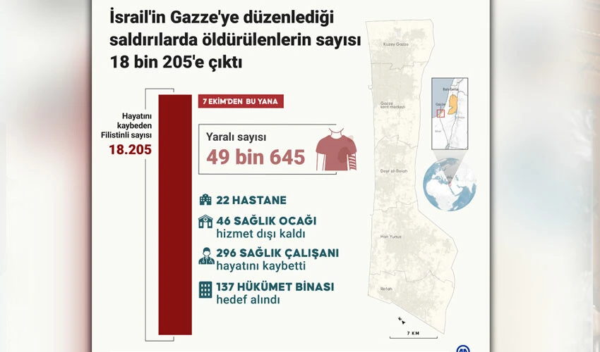İsrail-Hamas savaşında son durum... Müzakere iddiası gündemde ilk kez bir yeşil ışık yakıldı