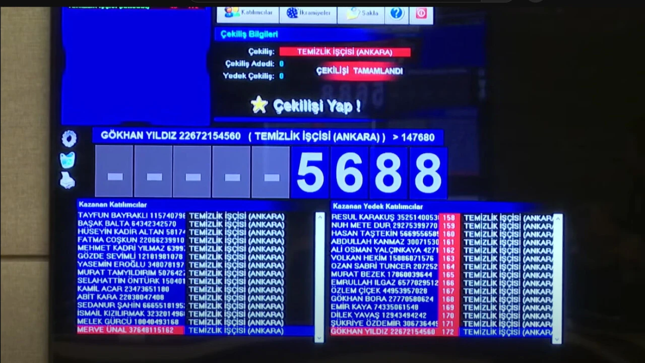 TBMM personel alımı sonuçları açıklandı mı? İşte asıl ve yedekler listesi