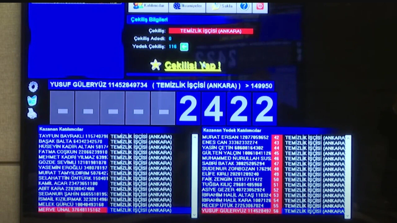 TBMM personel alımı sonuçları açıklandı mı? İşte asıl ve yedekler listesi