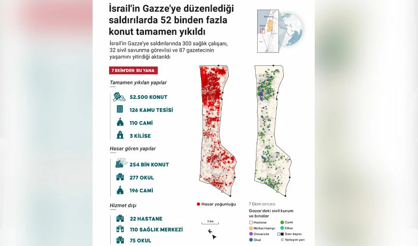 Hamas-İsrail savaşında son durum... IDF 'savaşta bir ilk' diyerek duyurdu yeni cephe endişesi
