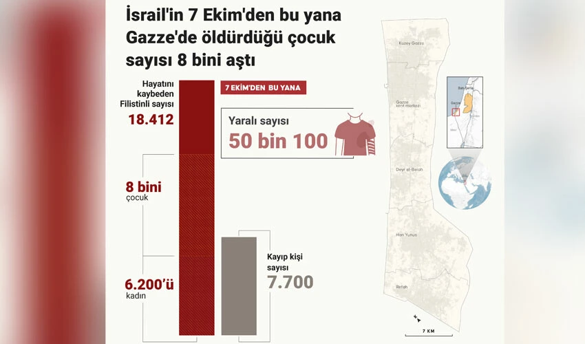 Hamas-İsrail savaşında son durum... IDF 'savaşta bir ilk' diyerek duyurdu yeni cephe endişesi