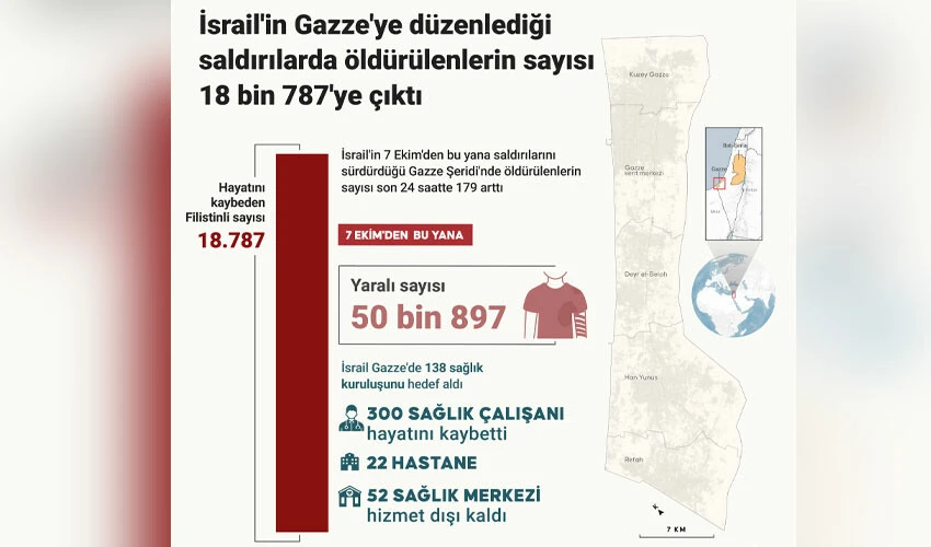 Netanyahu hükümetinin aşırı sağcı bakanından bir skandal daha!