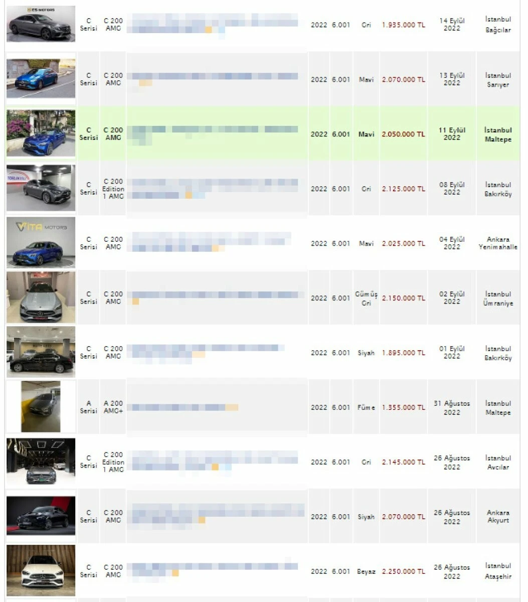 Uyanık satıcılar vazgeçmiyor! Otomobilde 6 ay 6 bin kilometre yasağını artı 1 oyunu ile deldiler