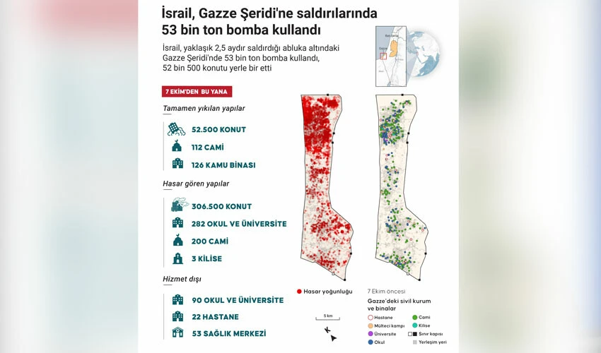 İsrail-Hamas savaşında son durum... Bir yanda bombalar bir yanda ateşkes görüşmeleri