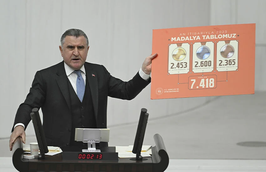 Son dakika! Bakan müjdeyi verdi: Gençlik ve Spor Bakanlığına binlerce personel alınacak