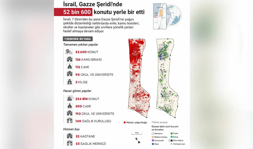 İsrail-Hamas savaşında son durum... Netanyahu iyice köşeye sıkıştı, psikolojik savaş da şiddetleniyor