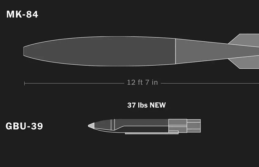 New York Times'ın 'bomba' raporu: ABD bırakırken İsrail kullanıyor! Vietnam'dan daha yıkıcı