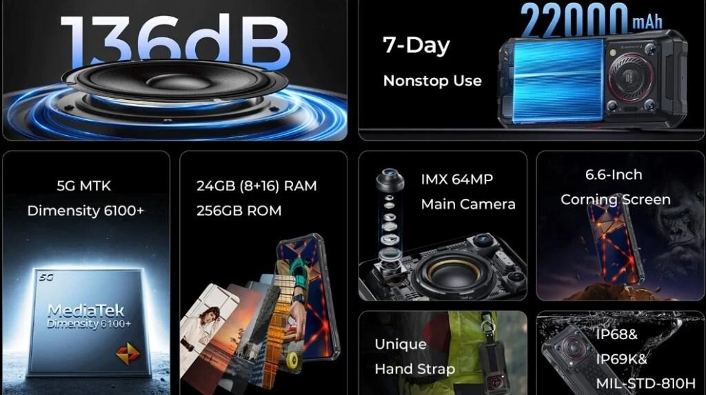 Powerbank'i telefona çevirmişler... Oukitel WP33 Pro tanıtıldı, işte özellikleri