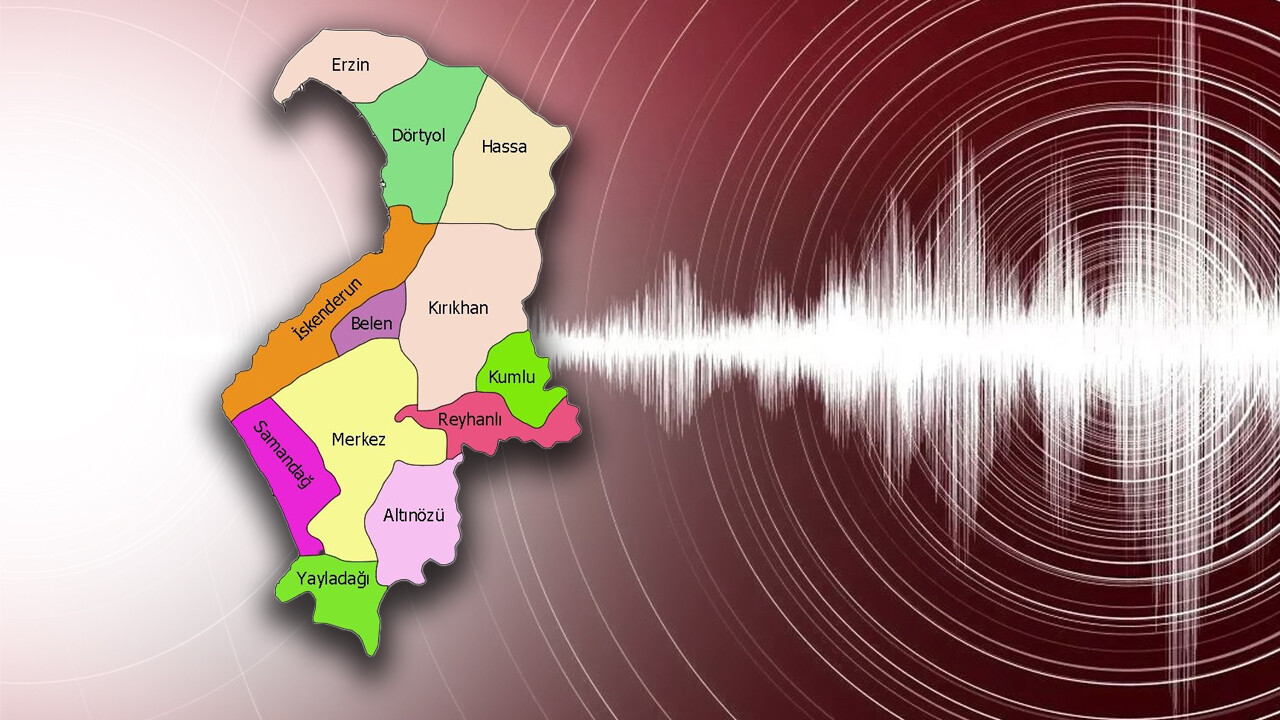 Son dakika! Hatay'da deprem! Kandilli'den açıklama