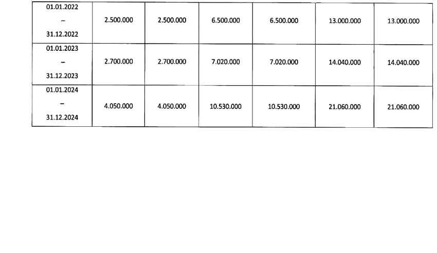 Milyonlarca araç sahibini ilgilendiriyor! Zorunlu trafik sigortası zamlandı