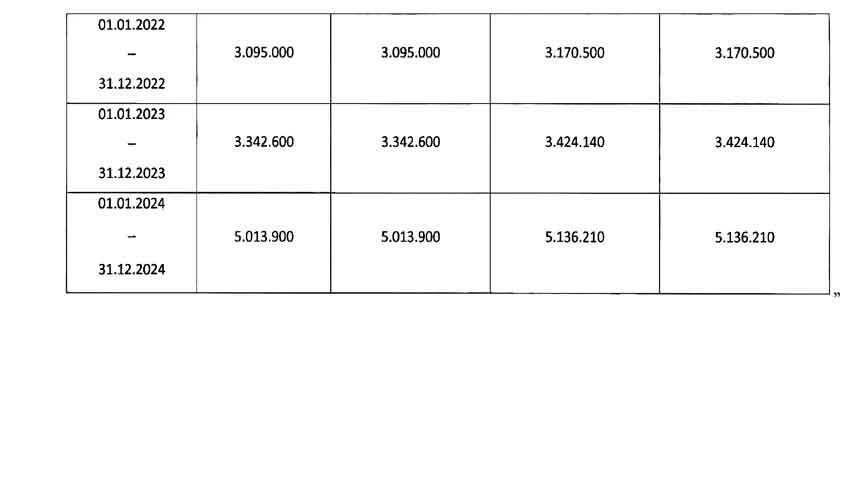 Milyonlarca araç sahibini ilgilendiriyor! Zorunlu trafik sigortası zamlandı