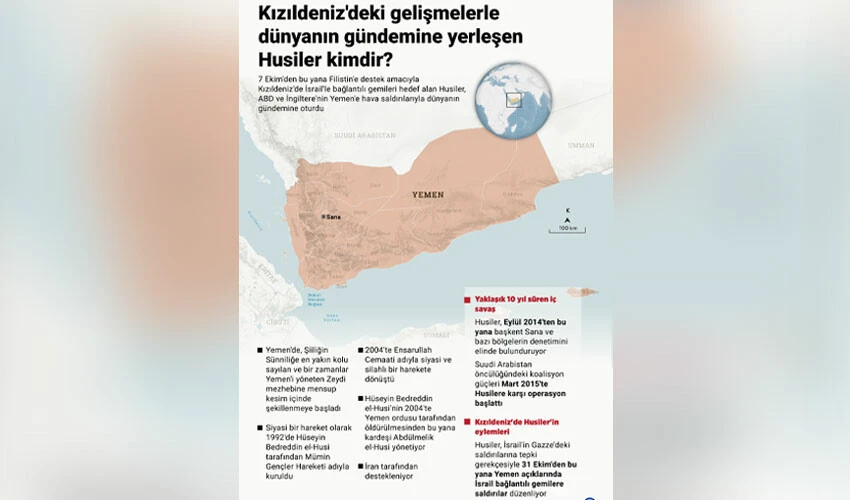 2024 yılının ilk savaşı! ABD ve İngiltere Husi hedeflerini vurdu, misilleme saldırı geldi! Yemen'de son durum...